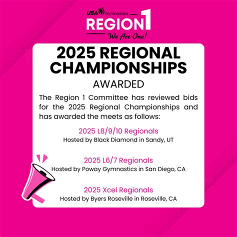 cnc region 2|2025 CNC REGION CHAMPIONSHIPS .